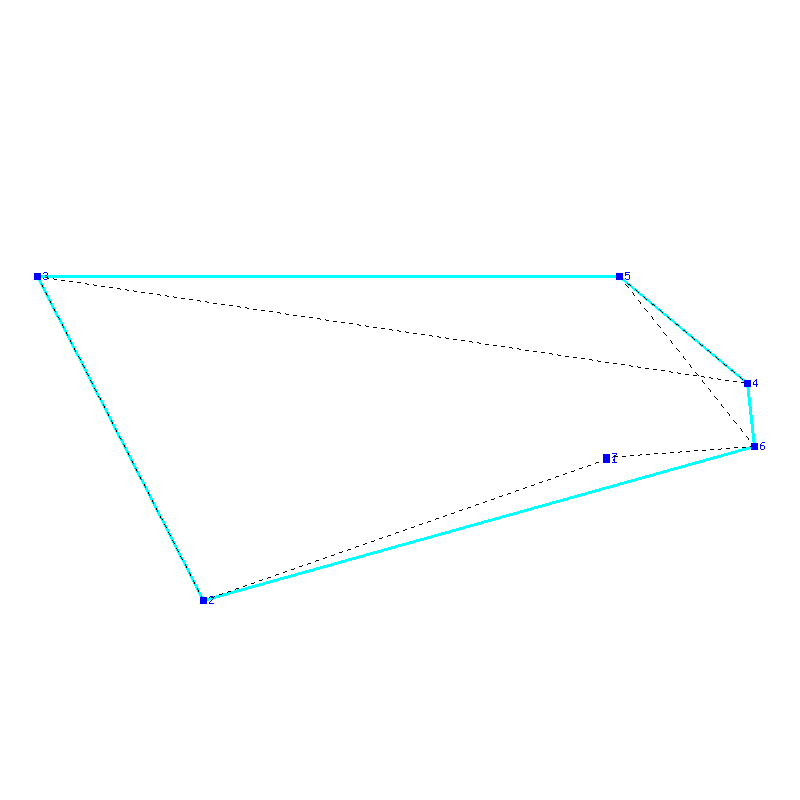 Flugauswertung